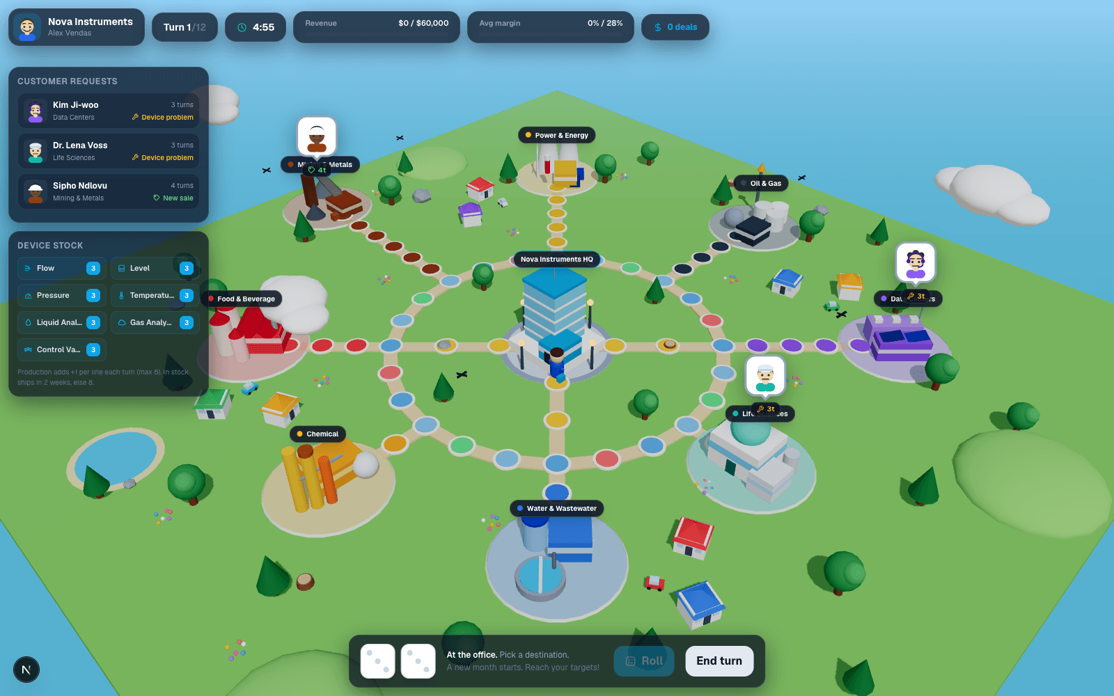 Your island city: 8 industries, one HQ, endless requests