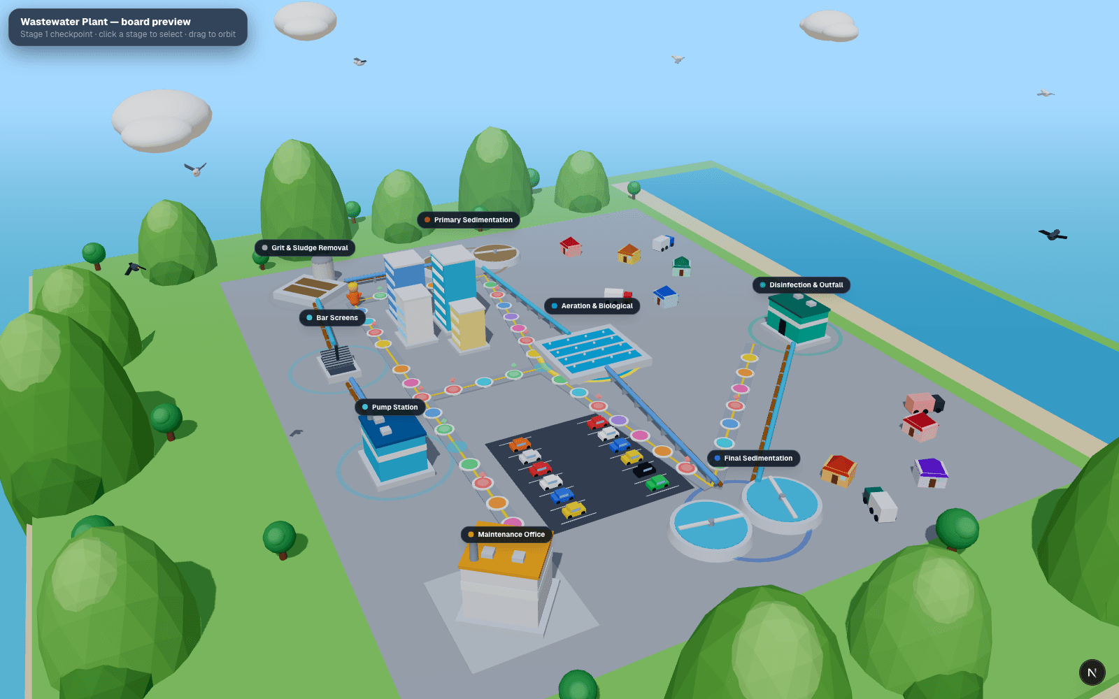 Wastewater plant: pump station to disinfection, 7 areas to keep running