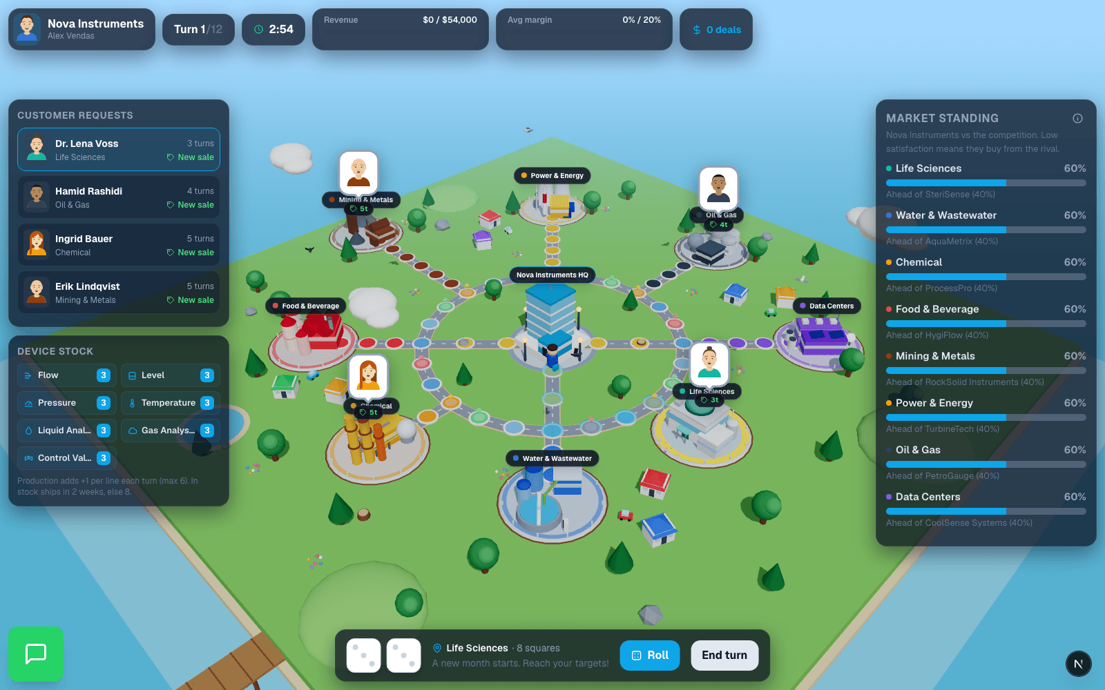 The Core Loop: Dice, Board, Events