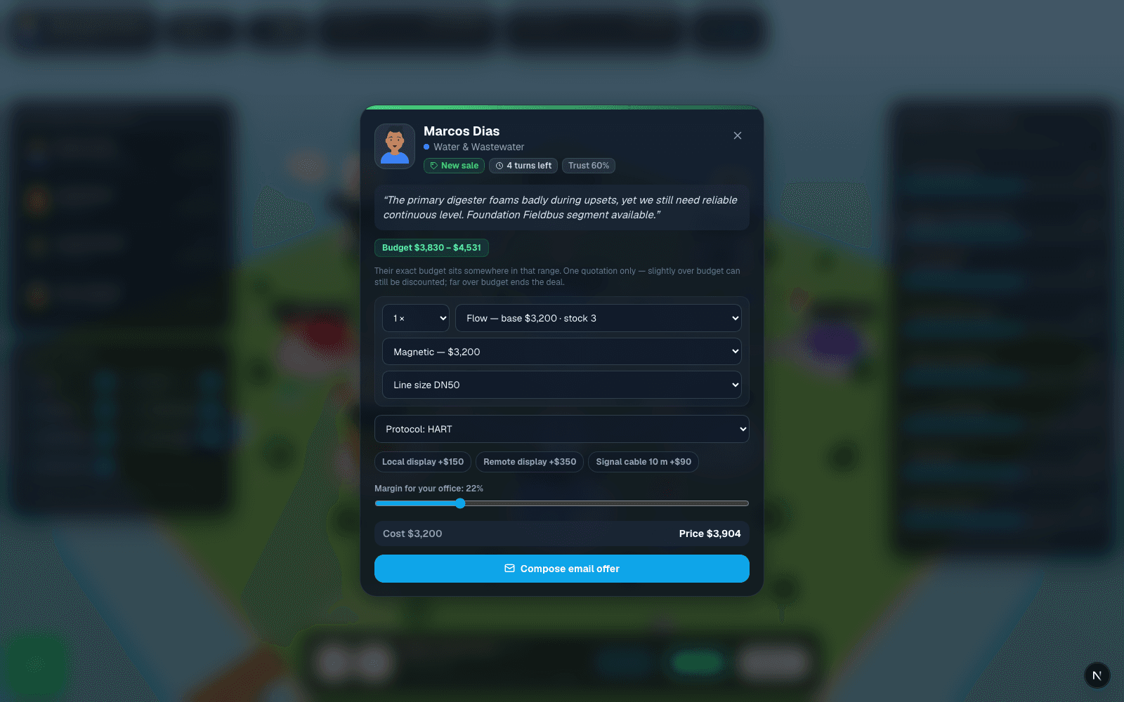 Sales Mode: Sell Across the City